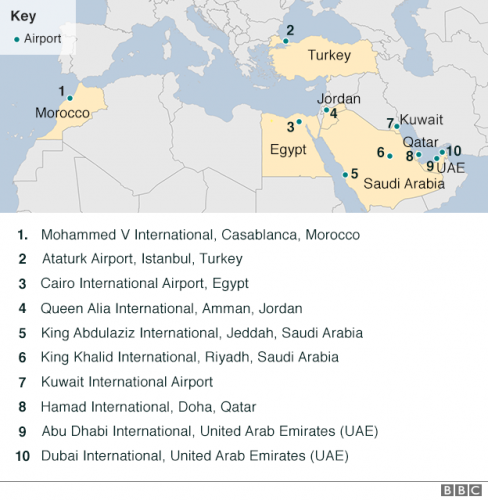 BREAKING: US and UK bans electronic devices on flights from ...