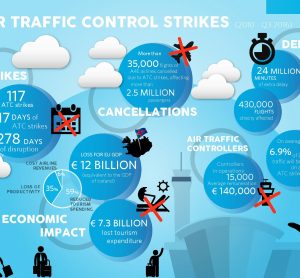 a4e-strikes-infographic