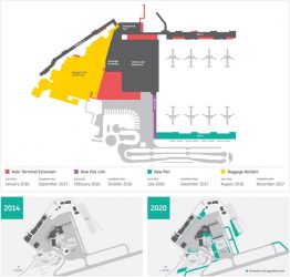 Redevelopment of London Luton passenger terminal begins