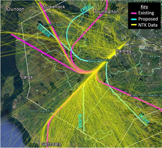 Glasgow bosses: flight paths are 'not fit for purpose'